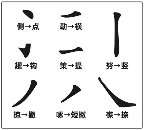 八個字